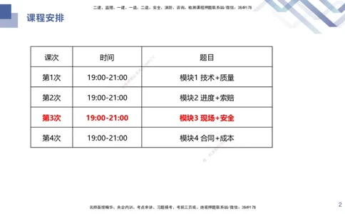 03.2025许军-核心考点精析-建筑实务3_2026年一级建造师_2026年一建建筑_2025年一建建筑SVIP_02-基础精讲✿高端面授✿深度强化_24-建筑《核心考点精析》许军HX_讲义