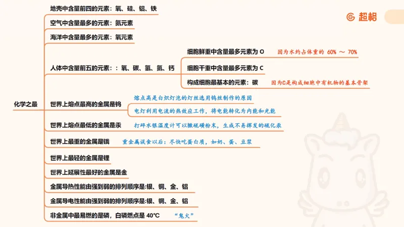 科技常识背诵版11185824_2026考公资料_（05）超格_行测申论2025超格合集(行测&申论&政治理论)_璐璐2025超G公基＋综合写作全程班(事业单位三支一扶通用)_1.公基（璐璐）_课件