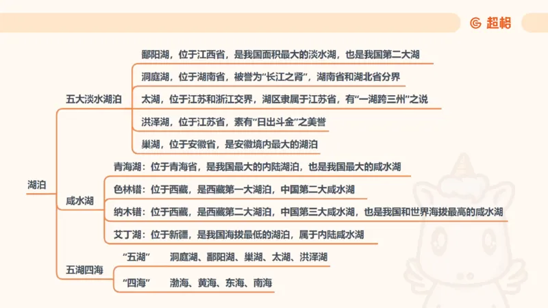 科技常识背诵版11185824_2026考公资料_（05）超格_行测申论2025超格合集(行测&申论&政治理论)_璐璐2025超G公基＋综合写作全程班(事业单位三支一扶通用)_1.公基（璐璐）_课件