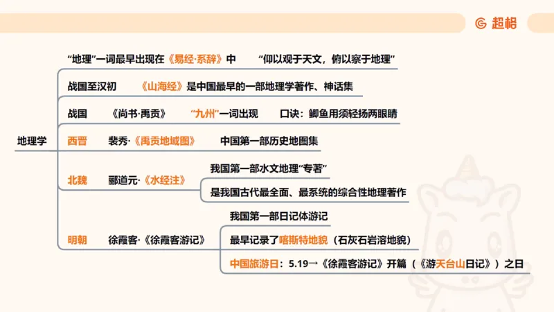 科技常识背诵版11185824_2026考公资料_（05）超格_行测申论2025超格合集(行测&申论&政治理论)_璐璐2025超G公基＋综合写作全程班(事业单位三支一扶通用)_1.公基（璐璐）_课件