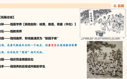 科技常识背诵版11185824_2026考公资料_（05）超格_行测申论2025超格合集(行测&申论&政治理论)_璐璐2025超G公基＋综合写作全程班(事业单位三支一扶通用)_1.公基（璐璐）_课件