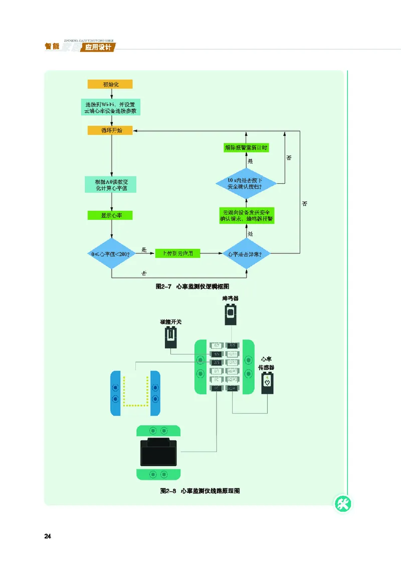 地质社通用技术选修6高清教材_4-教培资料-26年最新资料-同步更新_初中高中教资_03科三专项（进去保存报考的学科即可）_02科三专项（笔记真题思维导图教学设计版本二）