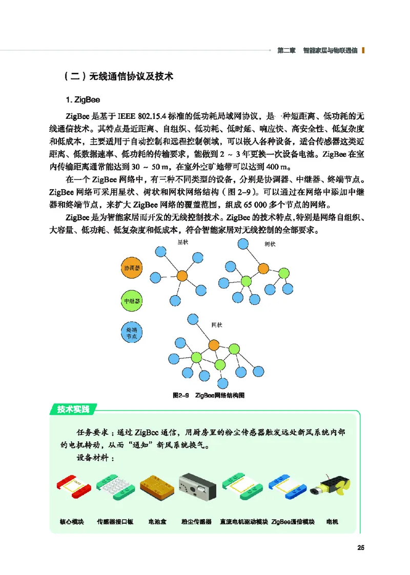 地质社通用技术选修6高清教材_4-教培资料-26年最新资料-同步更新_初中高中教资_03科三专项（进去保存报考的学科即可）_02科三专项（笔记真题思维导图教学设计版本二）