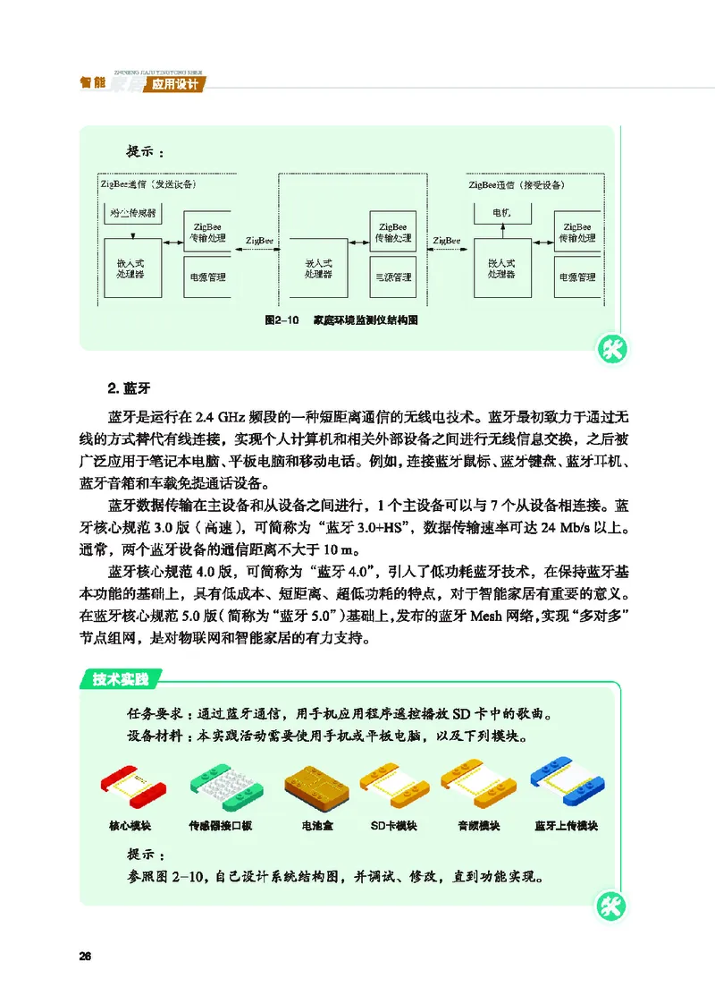 地质社通用技术选修6高清教材_4-教培资料-26年最新资料-同步更新_初中高中教资_03科三专项（进去保存报考的学科即可）_02科三专项（笔记真题思维导图教学设计版本二）