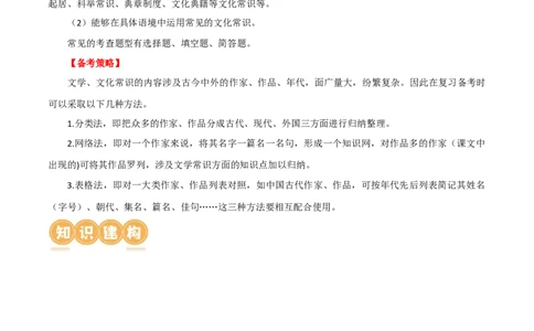第04讲文学文化常识（讲义）（原卷版）_120中考语文全套复习_中考语文复习总复习_一轮复习资料_完2024年中考语文一轮复习课件+讲义+练习（全国通用）_配套讲义（原卷版+解析版）