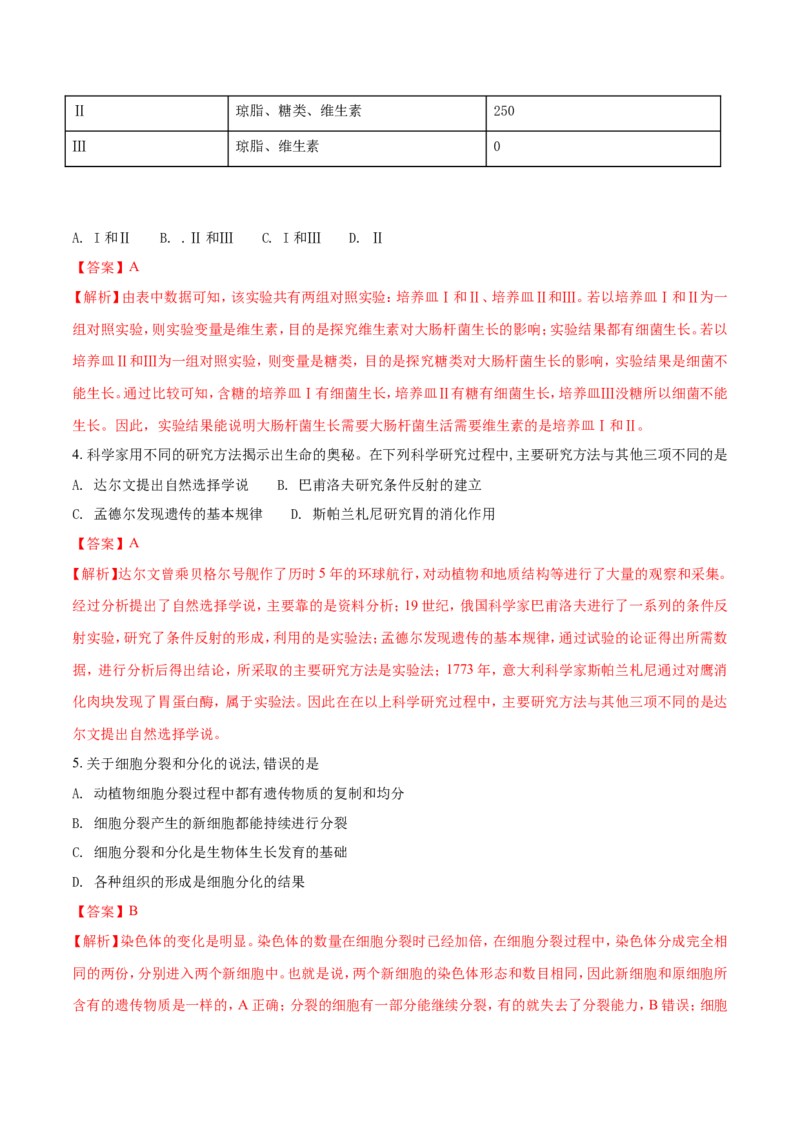 2018潍坊市中考生物试题带答案(word版)_中考真题_8.生物中考真题2015-2024年_地区卷_山东省_山东潍坊中考生物08-21