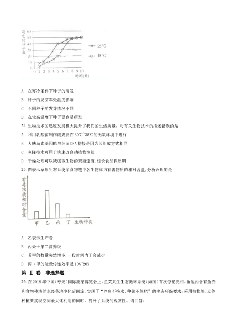 2018潍坊市中考生物试题带答案(word版)_中考真题_8.生物中考真题2015-2024年_地区卷_山东省_山东潍坊中考生物08-21