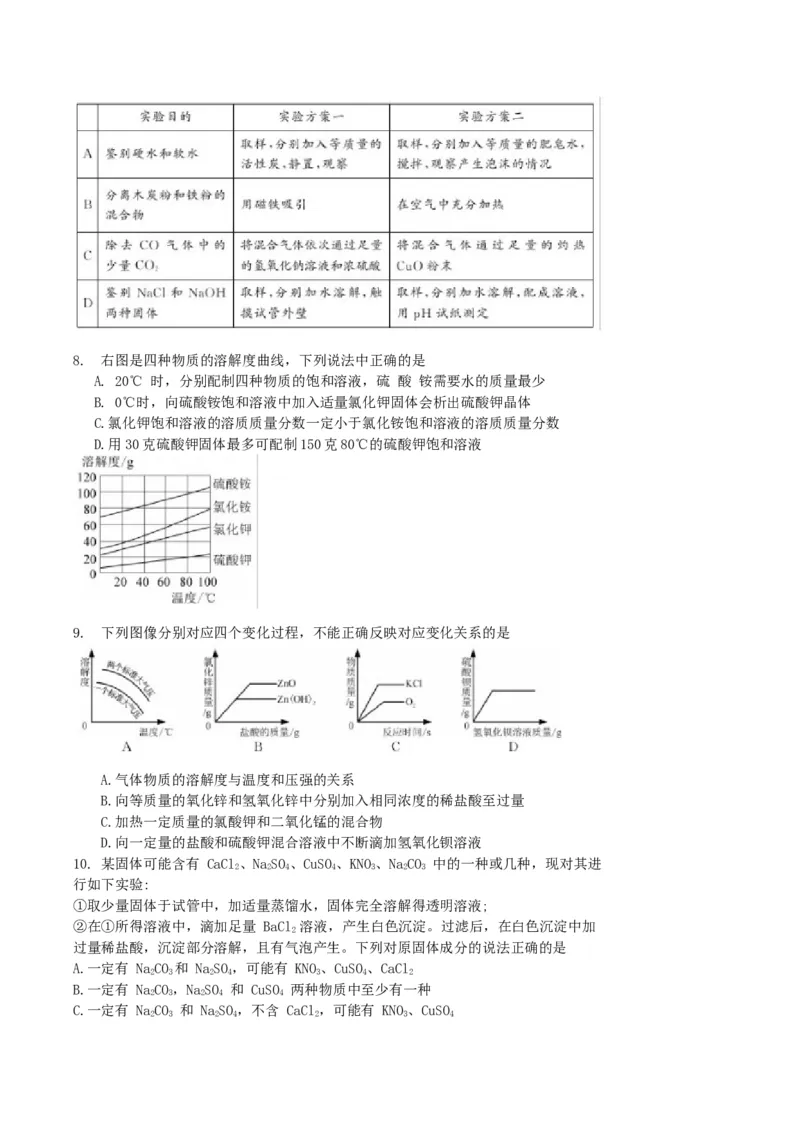 2019年内蒙古呼和浩特市中考化学真题及答案_中考真题_5.化学中考真题2015-2024年_地区卷_内蒙古_内蒙古呼和浩特化学16-22