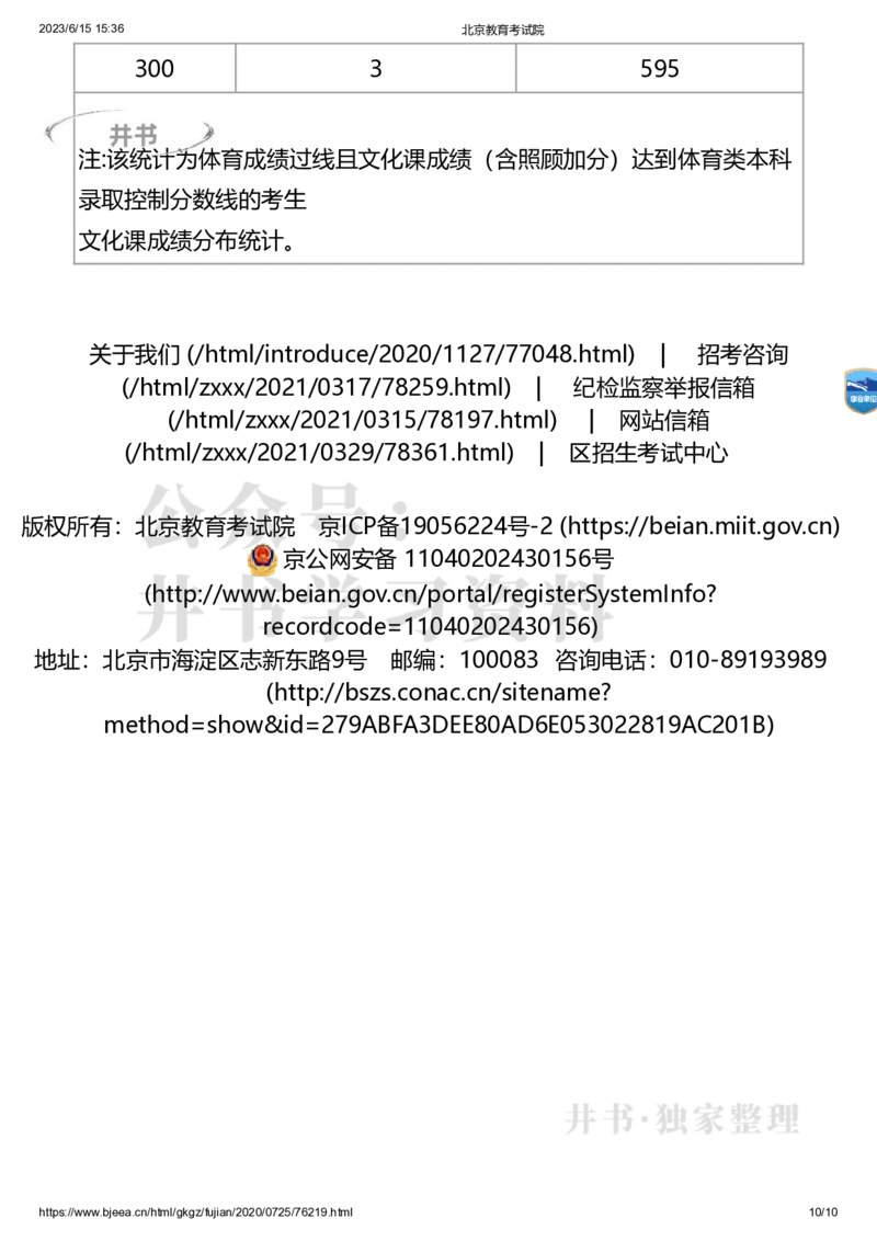 2020年北京市体育专业考生文化课成绩分布（独家整理）_1.高考2025全国各省真题+答案_必看高考志愿填报价值2999_高考志愿填报_05-北京_北京高考录取数据-17-23年_北京-其他资料