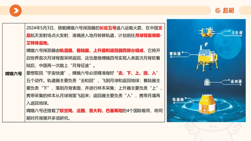 5月时政刷题课件_20240607180038_2026考公资料_（05）超格_超格时政_24时政合集_2024超格时政梳理+时政刷题_2024年时政刷题_05、5月时政刷题