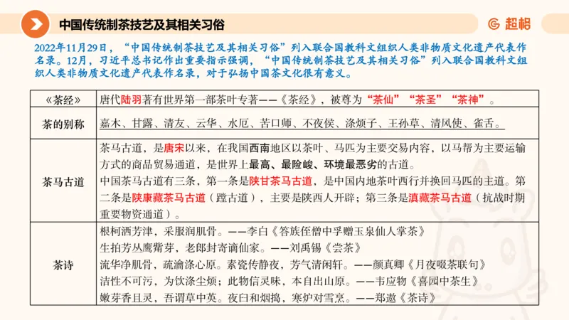 5月时政刷题课件_20240607180038_2026考公资料_（05）超格_超格时政_24时政合集_2024超格时政梳理+时政刷题_2024年时政刷题_05、5月时政刷题