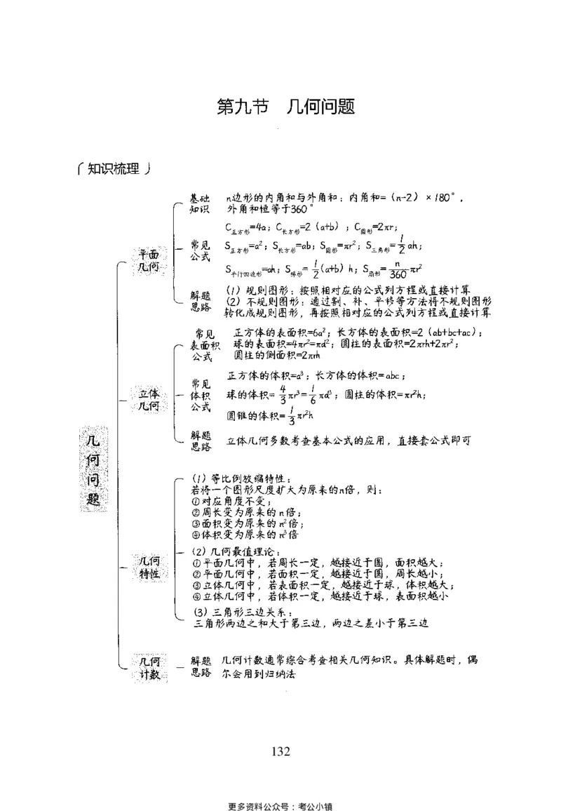 26最新版数量关系上_2026考公资料_（10）粉笔_26行测5000题+申论100（2026版）_26行测5000题版本1（推荐打印）_题目