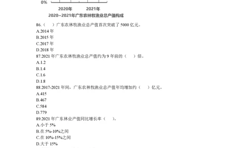5.22直播题目_2026考公资料_超格合集_数资高照合集_速算高照抖音速算直播课_抖音直播讲义