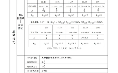 花生十三丨26资料分析思维导图（答案版）_2026考公资料_花生十三合集_旗舰班-国考（2026版）花生十三旗舰班（花生行测+飞扬申论）⭐⭐⭐_资料分析