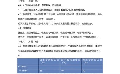 2013年高考地理试题（上海）（解析卷）_1.高考2025全国各省真题+答案_01.2008-2024全国高考真题（按省份分类）_31.上海_2008-2021,2024&middot;（上海）地理高考真题