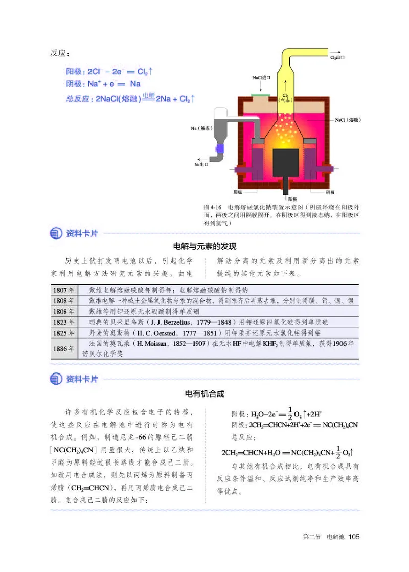 人教版化学选修第一册高清教材_4-教培资料-26年最新资料-同步更新_初中高中教资_03科三专项（进去保存报考的学科即可）_02科三专项（笔记真题思维导图教学设计版本二）