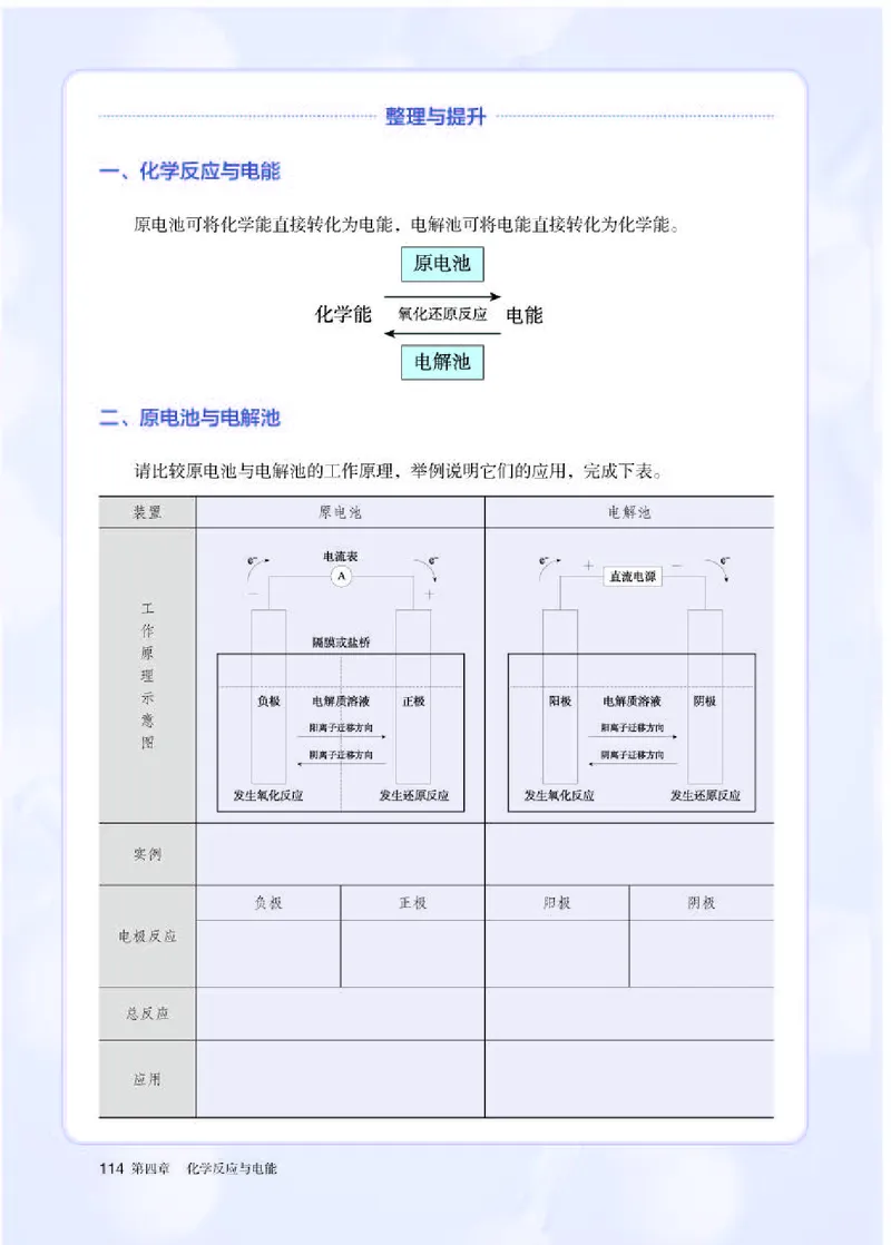 人教版化学选修第一册高清教材_4-教培资料-26年最新资料-同步更新_初中高中教资_03科三专项（进去保存报考的学科即可）_02科三专项（笔记真题思维导图教学设计版本二）