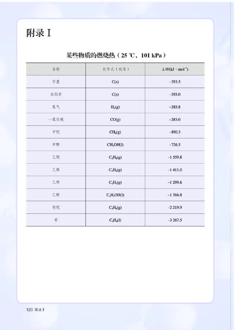 人教版化学选修第一册高清教材_4-教培资料-26年最新资料-同步更新_初中高中教资_03科三专项（进去保存报考的学科即可）_02科三专项（笔记真题思维导图教学设计版本二）