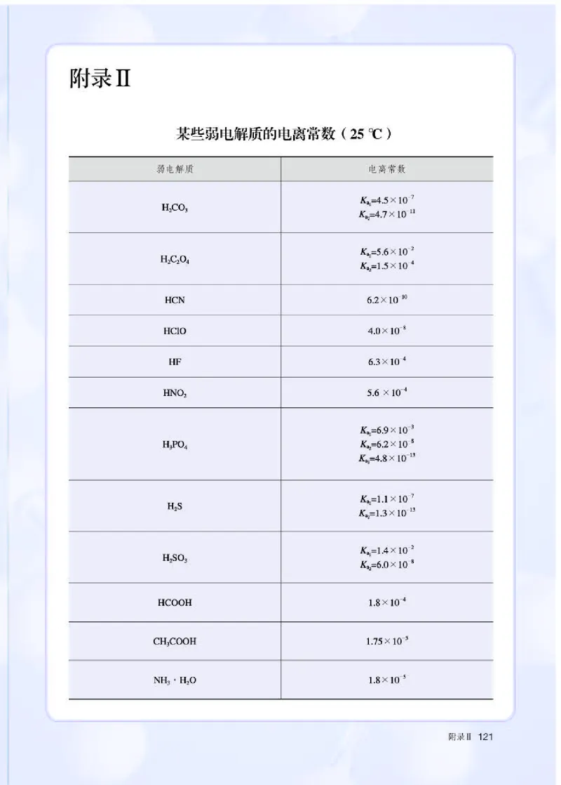 人教版化学选修第一册高清教材_4-教培资料-26年最新资料-同步更新_初中高中教资_03科三专项（进去保存报考的学科即可）_02科三专项（笔记真题思维导图教学设计版本二）