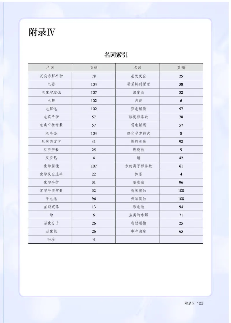 人教版化学选修第一册高清教材_4-教培资料-26年最新资料-同步更新_初中高中教资_03科三专项（进去保存报考的学科即可）_02科三专项（笔记真题思维导图教学设计版本二）