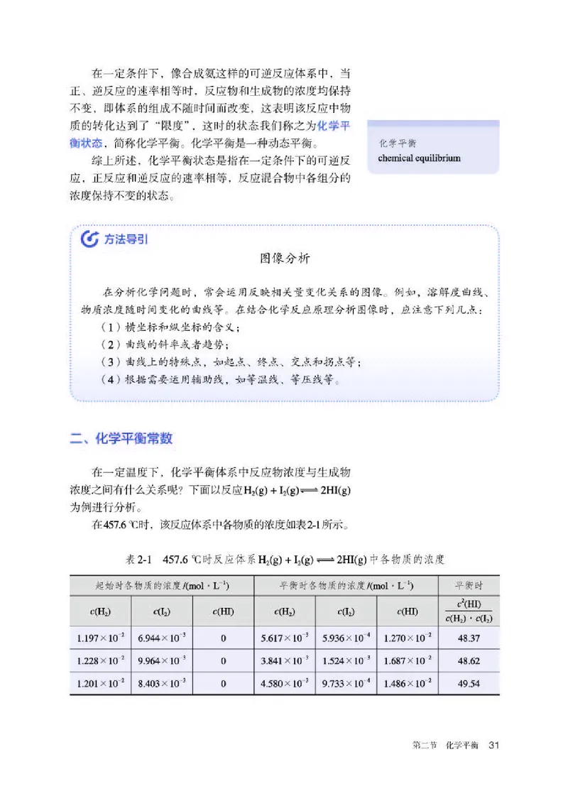人教版化学选修第一册高清教材_4-教培资料-26年最新资料-同步更新_初中高中教资_03科三专项（进去保存报考的学科即可）_02科三专项（笔记真题思维导图教学设计版本二）