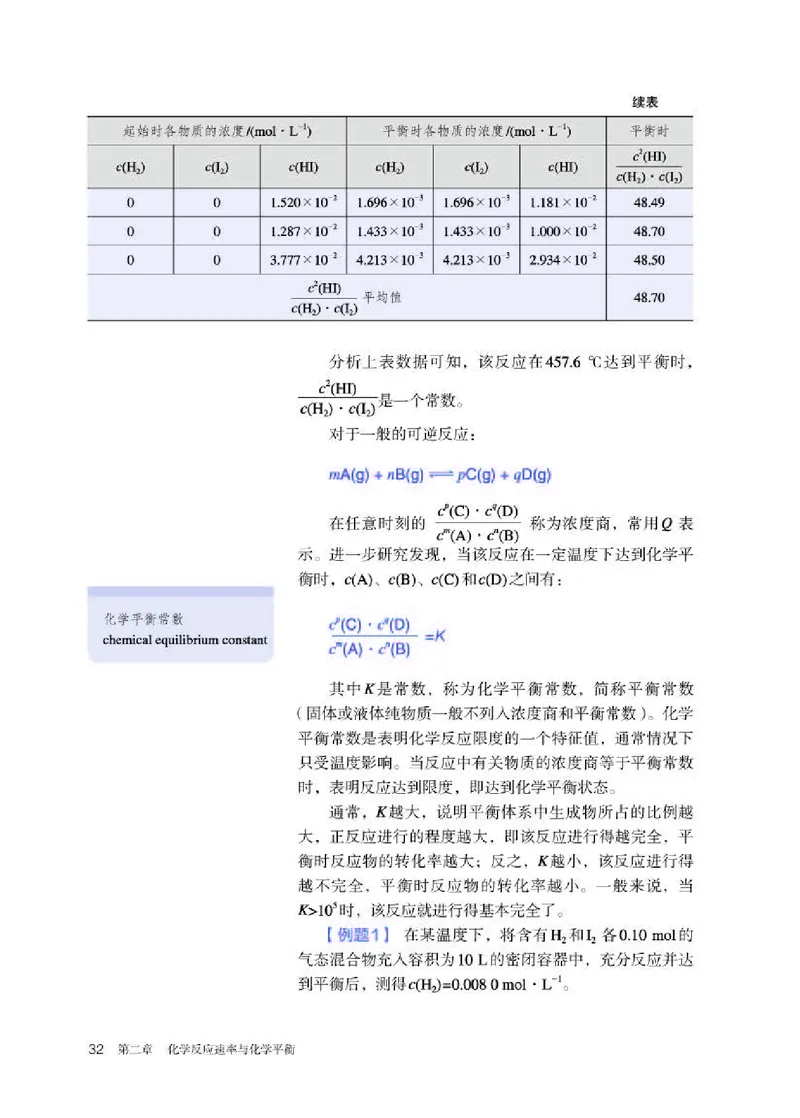 人教版化学选修第一册高清教材_4-教培资料-26年最新资料-同步更新_初中高中教资_03科三专项（进去保存报考的学科即可）_02科三专项（笔记真题思维导图教学设计版本二）