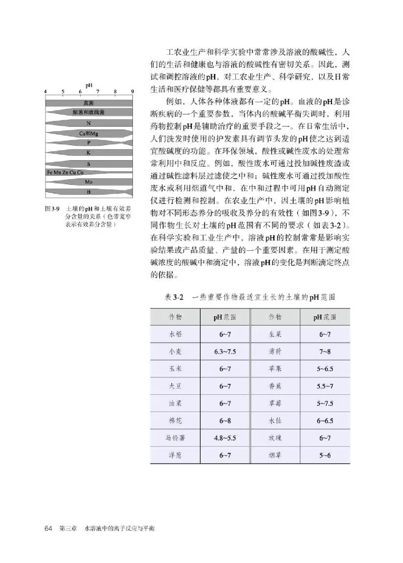 人教版化学选修第一册高清教材_4-教培资料-26年最新资料-同步更新_初中高中教资_03科三专项（进去保存报考的学科即可）_02科三专项（笔记真题思维导图教学设计版本二）
