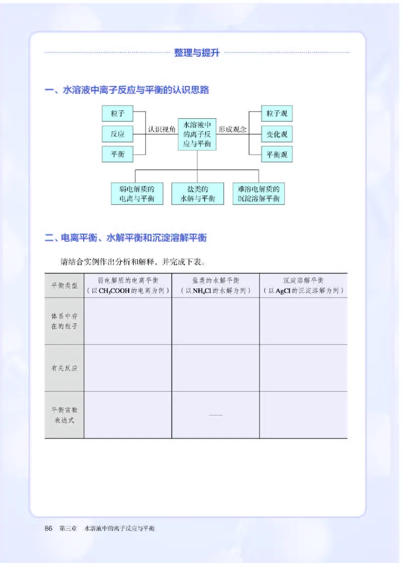 人教版化学选修第一册高清教材_4-教培资料-26年最新资料-同步更新_初中高中教资_03科三专项（进去保存报考的学科即可）_02科三专项（笔记真题思维导图教学设计版本二）