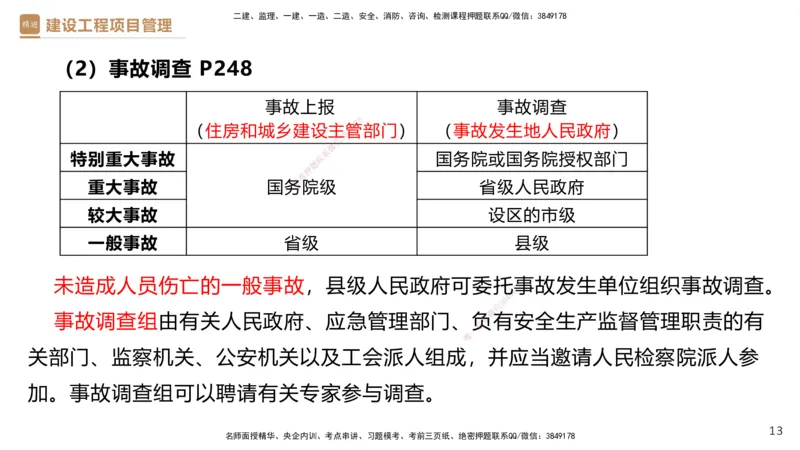 05.2025杨彬-精考速通-管理5_2026年一级建造师_2026年一建管理_2025年一建管理SVIP_02-基础精讲✿高端面授✿深度强化_22-管理《精考速通直播》杨彬HX_讲义