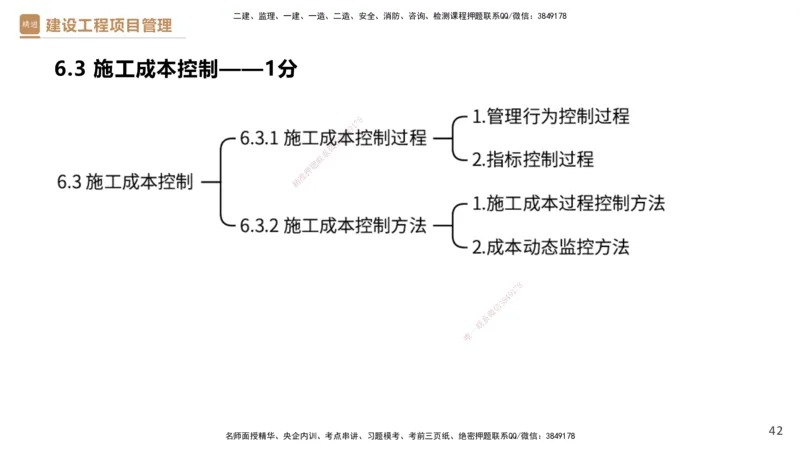 05.2025杨彬-精考速通-管理5_2026年一级建造师_2026年一建管理_2025年一建管理SVIP_02-基础精讲✿高端面授✿深度强化_22-管理《精考速通直播》杨彬HX_讲义
