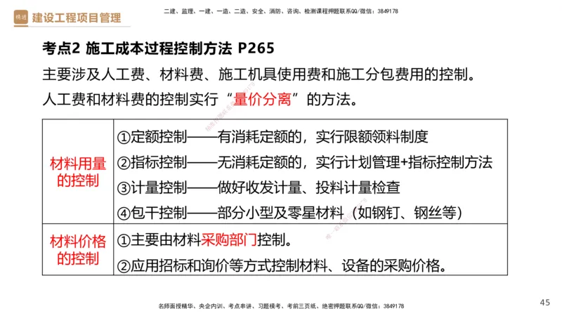 05.2025杨彬-精考速通-管理5_2026年一级建造师_2026年一建管理_2025年一建管理SVIP_02-基础精讲✿高端面授✿深度强化_22-管理《精考速通直播》杨彬HX_讲义