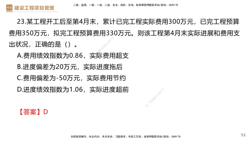 05.2025杨彬-精考速通-管理5_2026年一级建造师_2026年一建管理_2025年一建管理SVIP_02-基础精讲✿高端面授✿深度强化_22-管理《精考速通直播》杨彬HX_讲义