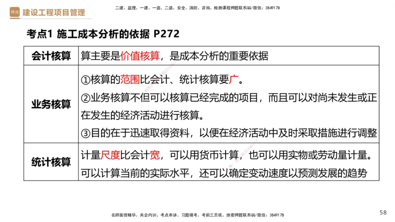 05.2025杨彬-精考速通-管理5_2026年一级建造师_2026年一建管理_2025年一建管理SVIP_02-基础精讲✿高端面授✿深度强化_22-管理《精考速通直播》杨彬HX_讲义