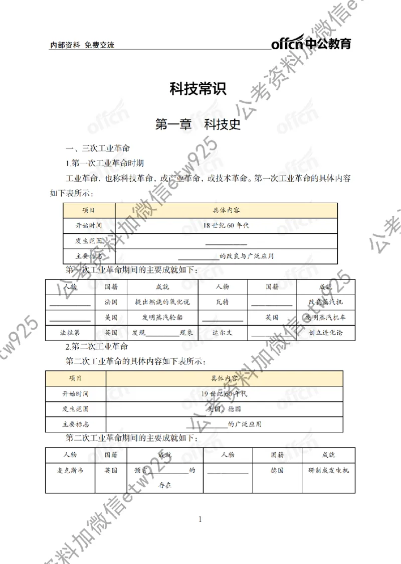 科技背诵手册_2026考公资料_（11）小黑（离职去上岸村了）_公基时政政治理论小黑合集（2024+2025）_2025小黑资料合集_政治理论2025省考小黑政治常识系统班_00PDF资料