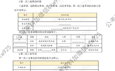 科技背诵手册_2026考公资料_（11）小黑（离职去上岸村了）_公基时政政治理论小黑合集（2024+2025）_2025小黑资料合集_政治理论2025省考小黑政治常识系统班_00PDF资料