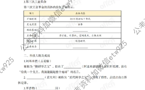 科技背诵手册_2026考公资料_（11）小黑（离职去上岸村了）_公基时政政治理论小黑合集（2024+2025）_2025小黑资料合集_政治理论2025省考小黑政治常识系统班_00PDF资料
