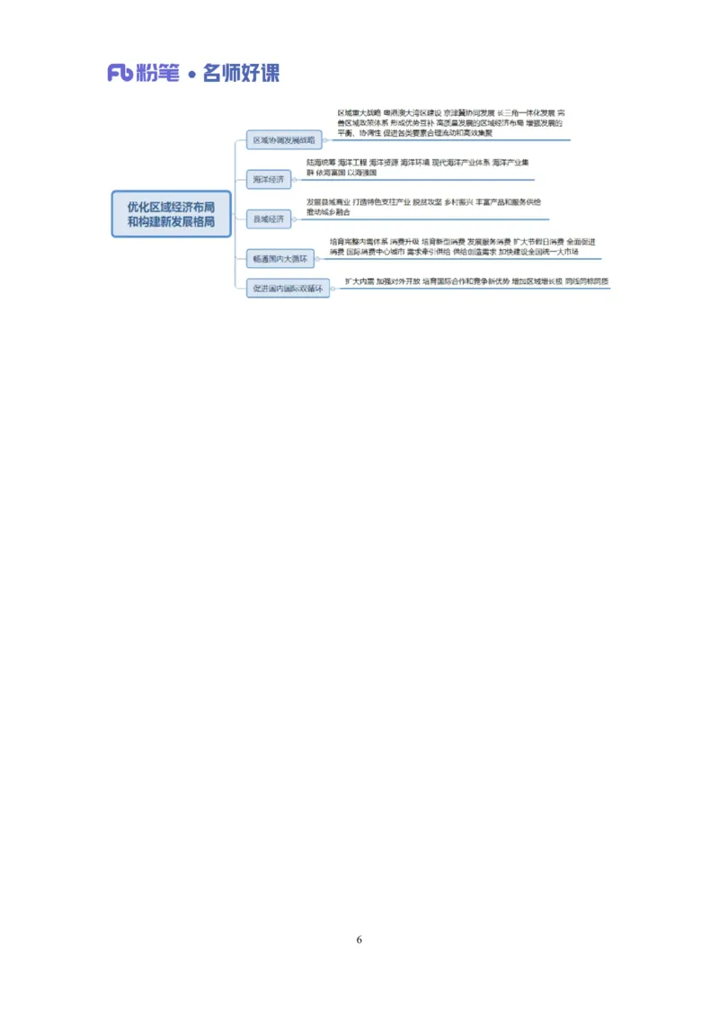 经济第三讲_2026考公资料_（09）李梦圆_李梦圆申论一词千金班_讲义