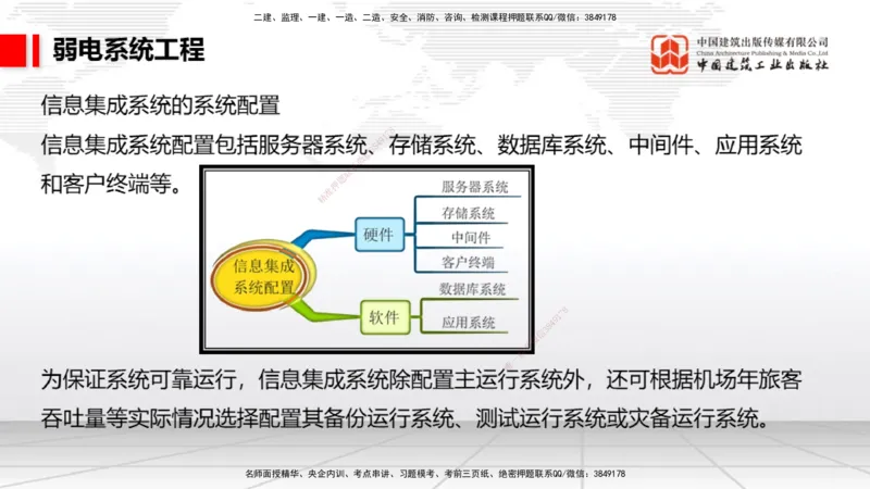 2025一建《民航》必会案例强化直播课04节（8.27下午）_2026年一级建造师_2026年一建民航_2025年一建民航SVIP_04-冲刺串讲✿考点强化✿小灶集训_11-民航《必会案例强化》谷永生JGS