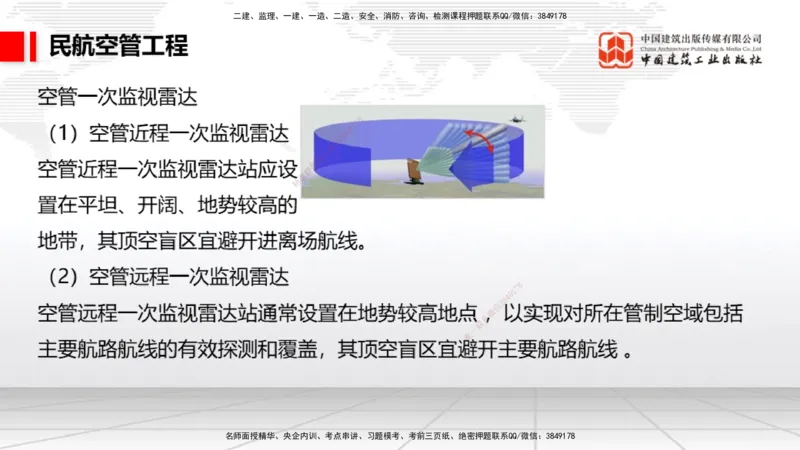 2025一建《民航》必会案例强化直播课04节（8.27下午）_2026年一级建造师_2026年一建民航_2025年一建民航SVIP_04-冲刺串讲✿考点强化✿小灶集训_11-民航《必会案例强化》谷永生JGS