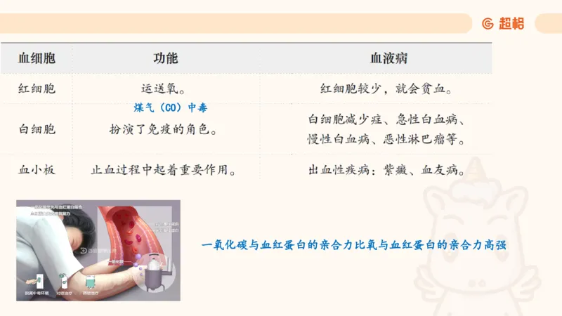 科技课件4（勿打印，随课程更新）11185387_2026考公资料_（05）超格_行测申论2025超格合集(行测&申论&政治理论)_璐璐2025超G公基＋综合写作全程班(事业单位三支一扶通用)_课件