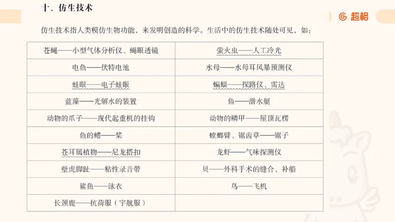 科技课件4（勿打印，随课程更新）11185387_2026考公资料_（05）超格_行测申论2025超格合集(行测&申论&政治理论)_璐璐2025超G公基＋综合写作全程班(事业单位三支一扶通用)_课件