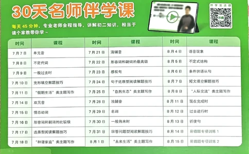 英语试卷_2026万唯系列预习复习_2026版初中《万唯预习课》8年级上册（语文、英语、物理）（人教）_2026版初中《万唯预习课》8年级上册（英语）