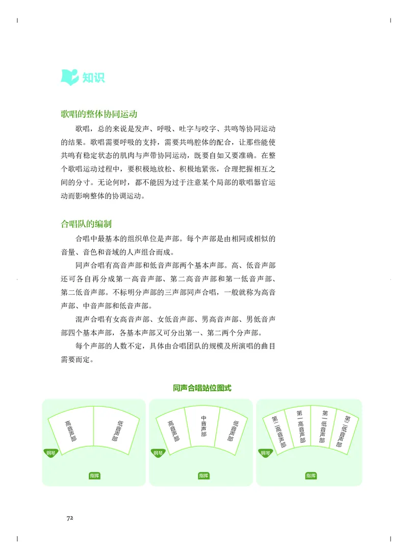 人音版音乐必修2高清教材_4-教培资料-26年最新资料-同步更新_初中高中教资_03科三专项（进去保存报考的学科即可）_02科三专项（笔记真题思维导图教学设计版本二）