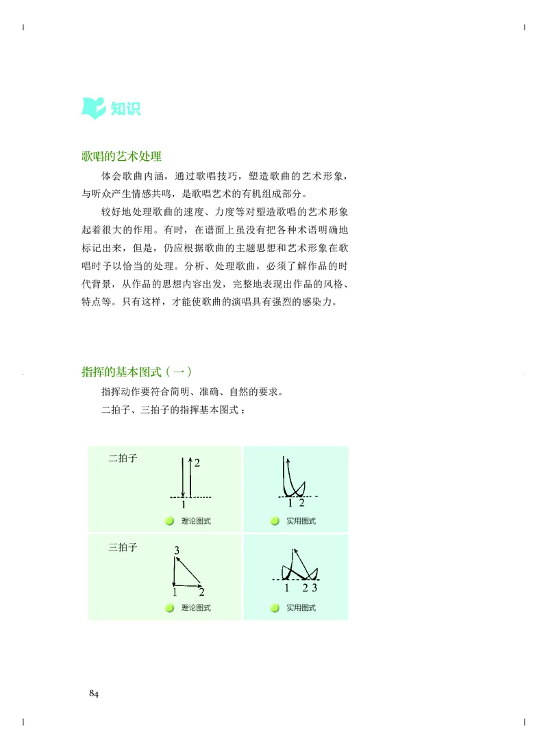 人音版音乐必修2高清教材_4-教培资料-26年最新资料-同步更新_初中高中教资_03科三专项（进去保存报考的学科即可）_02科三专项（笔记真题思维导图教学设计版本二）