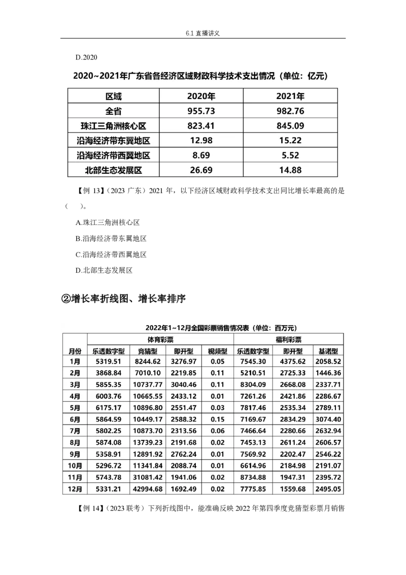 6.1直播讲义_2026考公资料_超格合集_数资高照合集_速算高照抖音速算直播课_抖音直播讲义