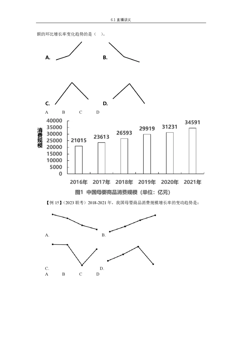 6.1直播讲义_2026考公资料_超格合集_数资高照合集_速算高照抖音速算直播课_抖音直播讲义