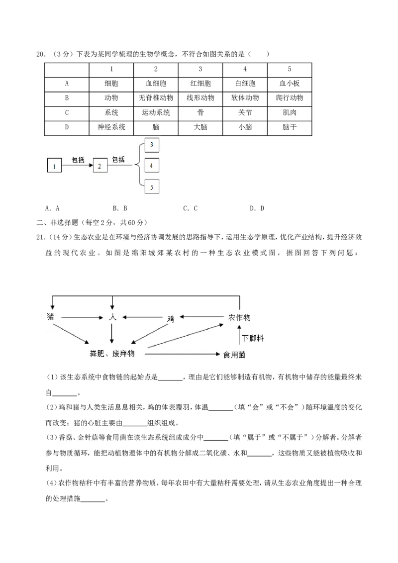 2019年四川省绵阳市中考生物真题及答案_中考真题_8.生物中考真题2015-2024年_地区卷_四川省_四川绵阳生物16,19,20.21