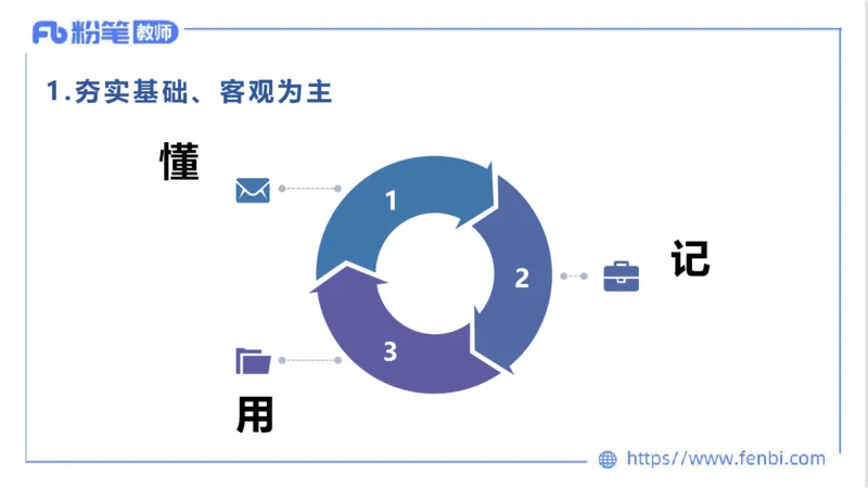 体育-班会_4-教培资料-26年最新资料-同步更新_科一科二电子资料合集中小幼（笔记真题知识点汇总等）文件多，按需保存_各机构笔记合集（中小幼）推荐_01西米合集_上课课件