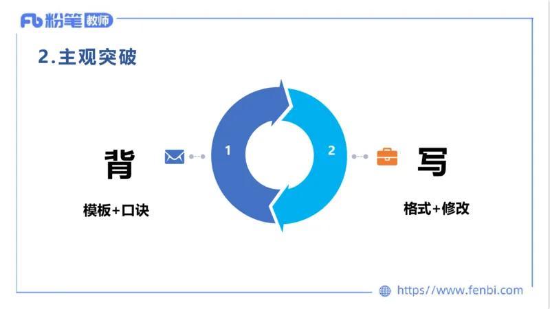 体育-班会_4-教培资料-26年最新资料-同步更新_科一科二电子资料合集中小幼（笔记真题知识点汇总等）文件多，按需保存_各机构笔记合集（中小幼）推荐_01西米合集_上课课件