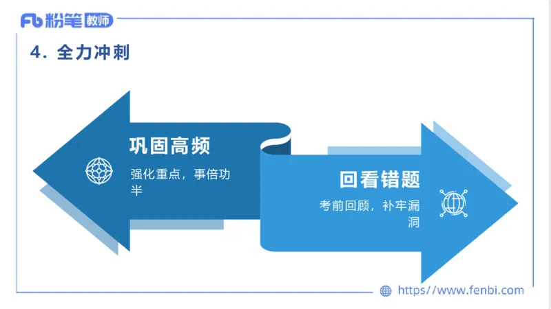 体育-班会_4-教培资料-26年最新资料-同步更新_科一科二电子资料合集中小幼（笔记真题知识点汇总等）文件多，按需保存_各机构笔记合集（中小幼）推荐_01西米合集_上课课件
